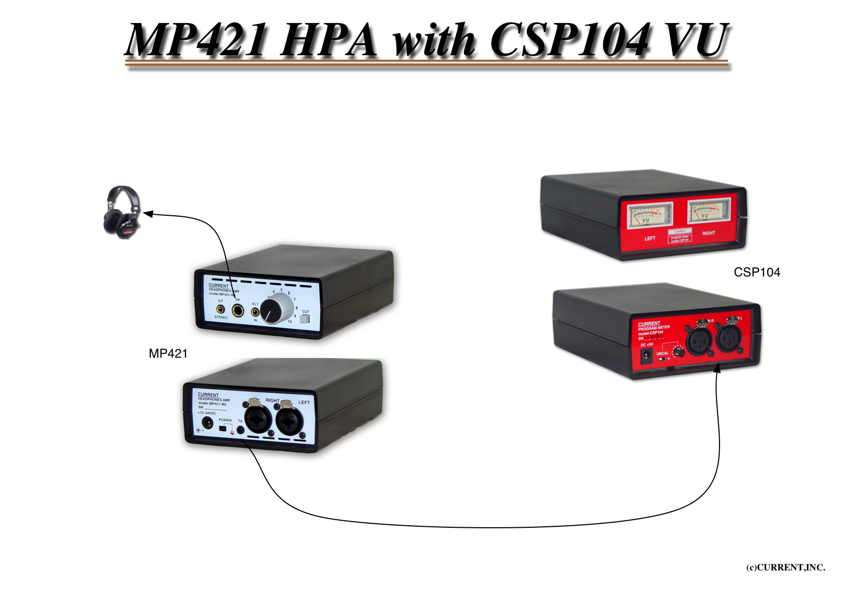 CURRENT MP421-M2 ヘッドフォンアンプ